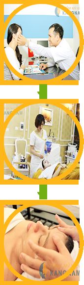 Quy trình điều trị nám da bằng Peeling Quy trình điều trị nám da bằng Peeling